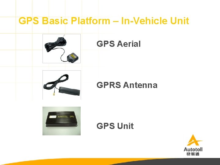GPS Basic Platform – In-Vehicle Unit GPS Aerial GPRS Antenna GPS Unit 