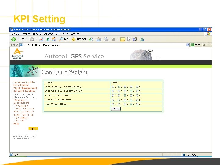 KPI Setting 