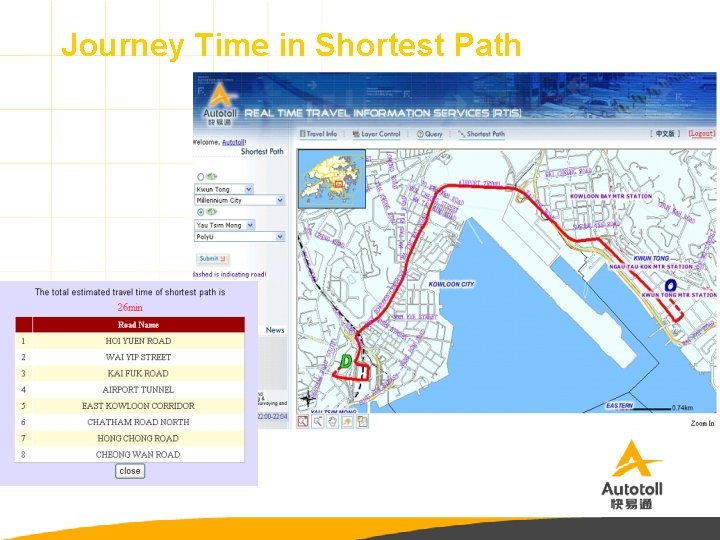 Journey Time in Shortest Path 