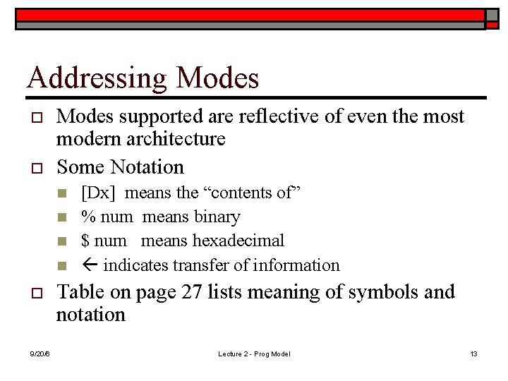 Addressing Modes o o Modes supported are reflective of even the most modern architecture
