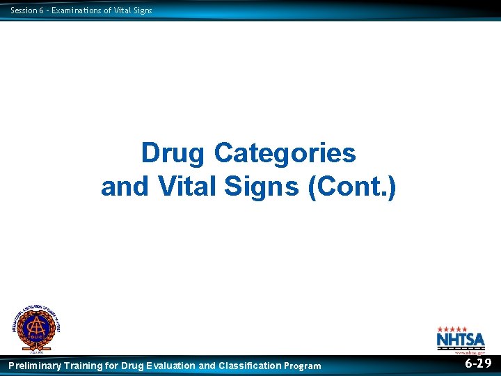 Session 6 – Examinations of Vital Signs Drug Categories and Vital Signs (Cont. )