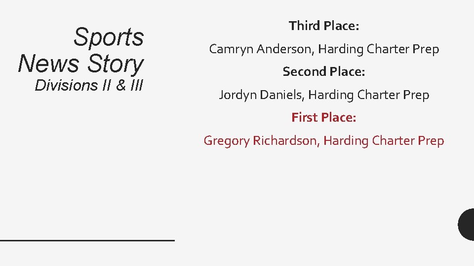 Sports News Story Divisions II & III Third Place: Camryn Anderson, Harding Charter Prep