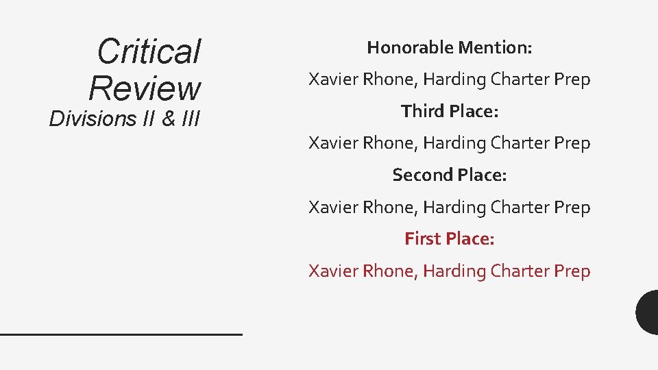 Critical Review Divisions II & III Honorable Mention: Xavier Rhone, Harding Charter Prep Third