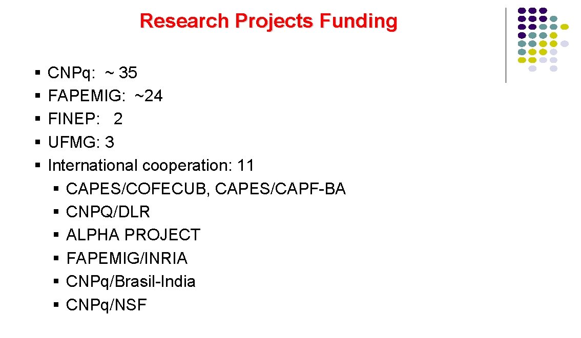 Research Projects Funding CNPq: ~ 35 FAPEMIG: ~24 FINEP: 2 UFMG: 3 International cooperation: