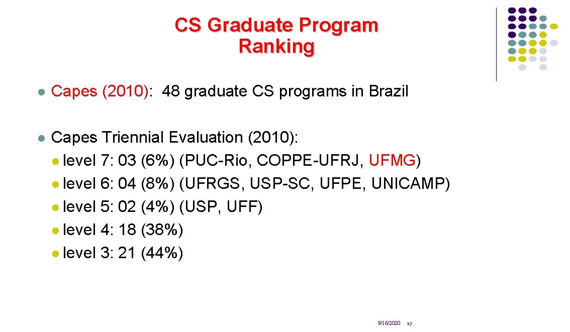 CS Graduate Program Ranking l Capes (2010): 48 graduate CS programs in Brazil l