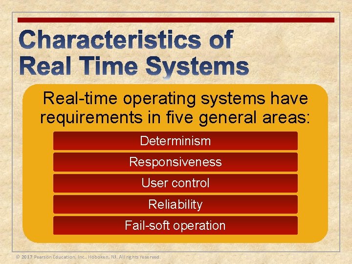 Real-time operating systems have requirements in five general areas: Determinism Responsiveness User control Reliability