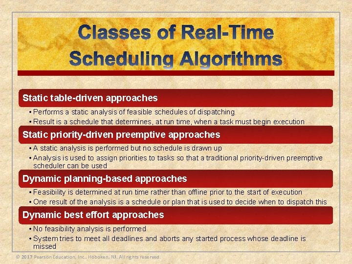 Static table-driven approaches • Performs a static analysis of feasible schedules of dispatching •