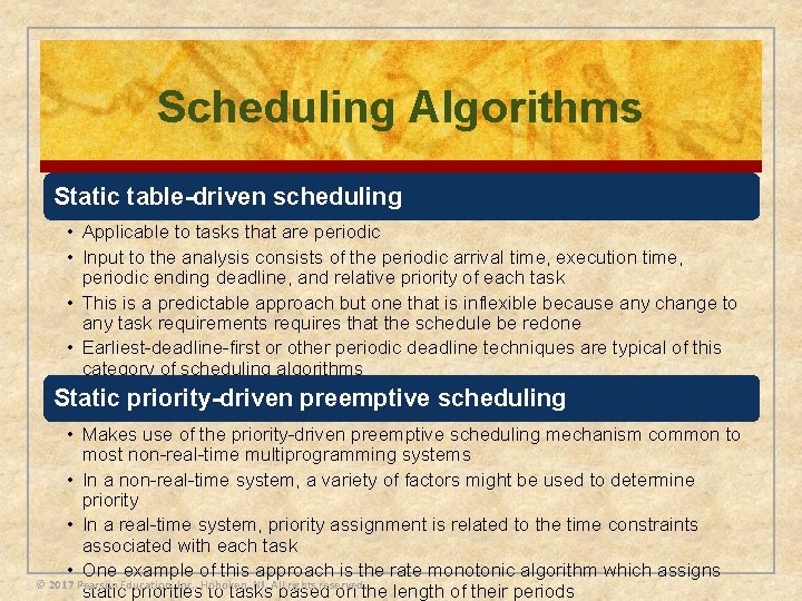 Scheduling Algorithms Static table-driven scheduling • Applicable to tasks that are periodic • Input