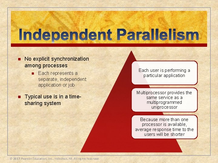 n No explicit synchronization among processes n n Each represents a separate, independent application