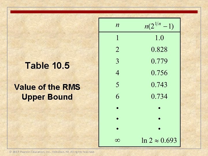 Table 10. 5 Value of the RMS Upper Bound © 2017 Pearson Education, Inc.