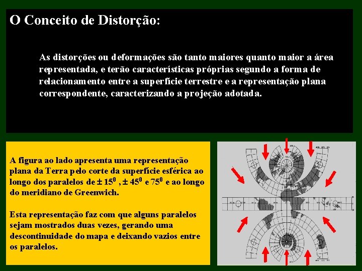O Conceito de Distorção: As distorções ou deformações são tanto maiores quanto maior a O Conceito de Distorção: As distorções ou deformações são tanto maiores quanto maior a