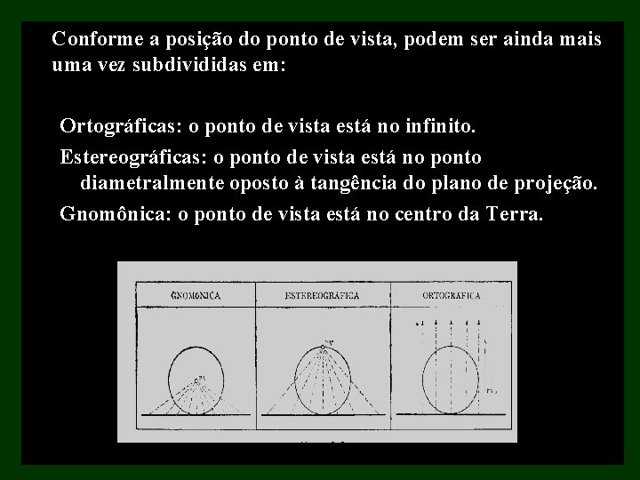 Conforme a posição do ponto de vista, podem ser ainda mais uma vez subdivididas Conforme a posição do ponto de vista, podem ser ainda mais uma vez subdivididas