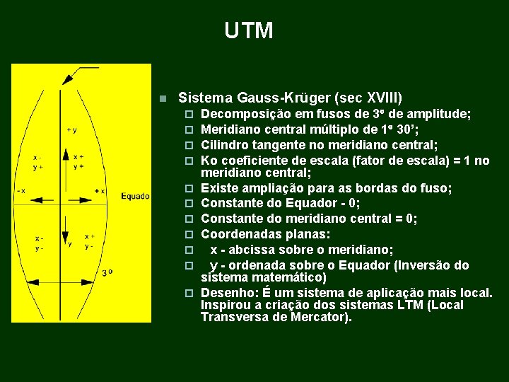 UTM Sistema Gauss-Krüger (sec XVIII) Decomposição em fusos de 3 de amplitude; Meridiano central UTM Sistema Gauss-Krüger (sec XVIII) Decomposição em fusos de 3 de amplitude; Meridiano central