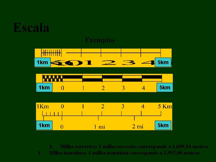 Escala Exemplos 1 km 5 km 1 km 1. 5 km 1. Milha terrestre: Escala Exemplos 1 km 5 km 1 km 1. 5 km 1. Milha terrestre: