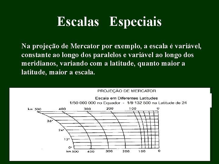 Escalas Especiais Na projeção de Mercator por exemplo, a escala é variável, constante ao Escalas Especiais Na projeção de Mercator por exemplo, a escala é variável, constante ao