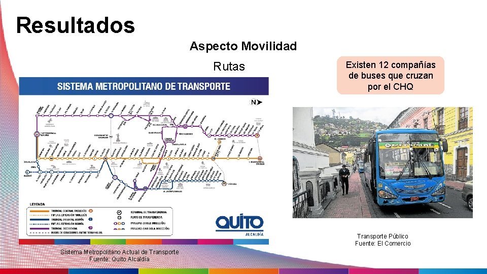 Resultados Aspecto Movilidad Rutas Existen 12 compañías de buses que cruzan por el CHQ