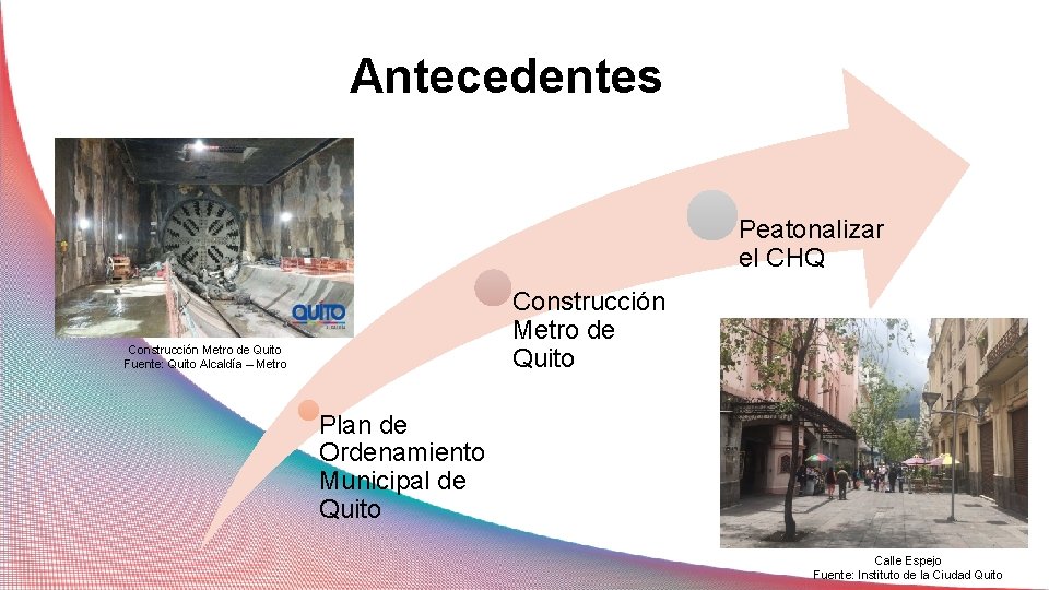 Antecedentes Peatonalizar el CHQ Construcción Metro de Quito Fuente: Quito Alcaldía – Metro Plan