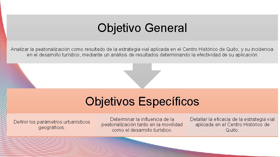 Objetivo General Analizar la peatonalización como resultado de la estrategia vial aplicada en el