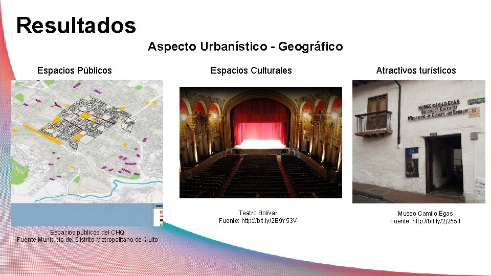 Resultados Aspecto Urbanístico - Geográfico Espacios Públicos Espacios Culturales Teatro Bolívar Fuente: http: //bit.