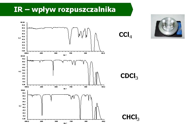 IR – wpływ rozpuszczalnika 100, 00 90, 0 80, 0 70, 0 CCl 4 IR – wpływ rozpuszczalnika 100, 00 90, 0 80, 0 70, 0 CCl 4