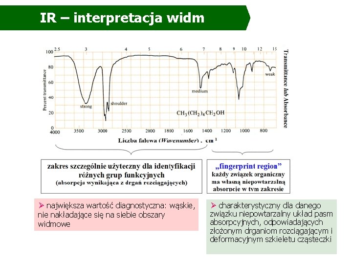 IR – interpretacja widm Ø największa wartość diagnostyczna: wąskie, nie nakładające się na siebie IR – interpretacja widm Ø największa wartość diagnostyczna: wąskie, nie nakładające się na siebie
