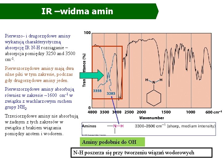 IR –widma amin Pierwszo- i drugorzędowe aminy wykazują charakterystyczną absorpcję IR N-H rozciąganie – IR –widma amin Pierwszo- i drugorzędowe aminy wykazują charakterystyczną absorpcję IR N-H rozciąganie –
