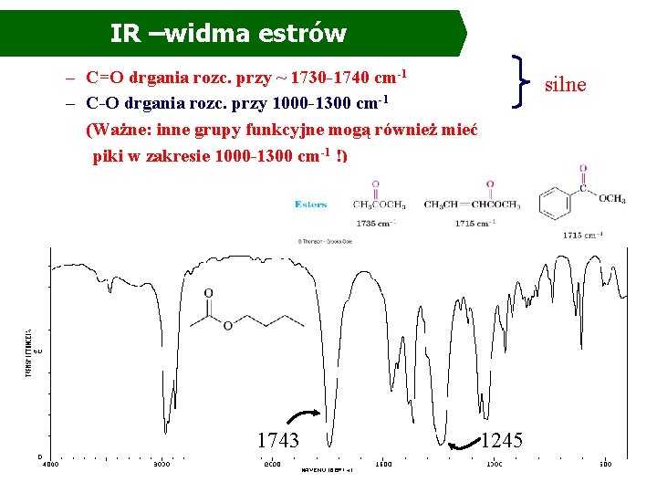 IR –widma estrów – C=O drgania rozc. przy ~ 1730 -1740 cm-1 – C-O IR –widma estrów – C=O drgania rozc. przy ~ 1730 -1740 cm-1 – C-O