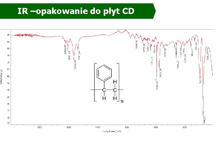 IR –opakowanie do płyt CD IR –opakowanie do płyt CD