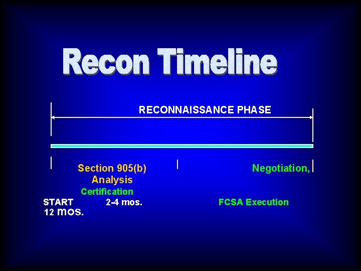 RECONNAISSANCE PHASE Section 905(b) Analysis Certification START 2 -4 mos. 12 mos. Negotiation, FCSA