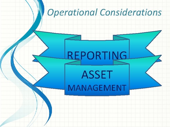 Operational Considerations REPORTING ASSET MANAGEMENT 