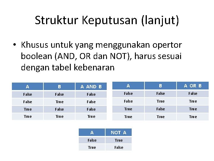 Struktur Keputusan (lanjut) • Khusus untuk yang menggunakan opertor boolean (AND, OR dan NOT), Struktur Keputusan (lanjut) • Khusus untuk yang menggunakan opertor boolean (AND, OR dan NOT),