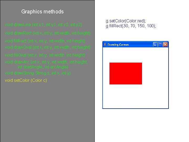 Graphics methods void draw. Line (int x 1, int y 1, int x 2,