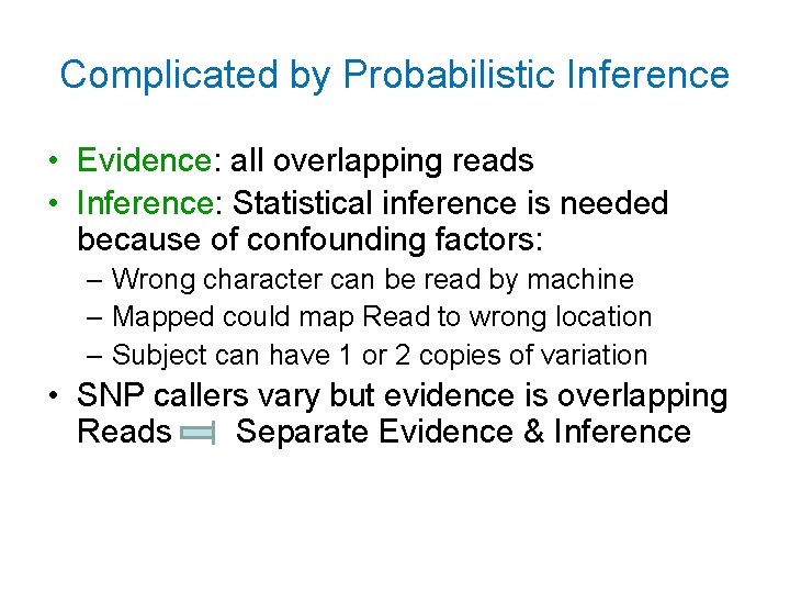 Complicated by Probabilistic Inference • Evidence: all overlapping reads • Inference: Statistical inference is