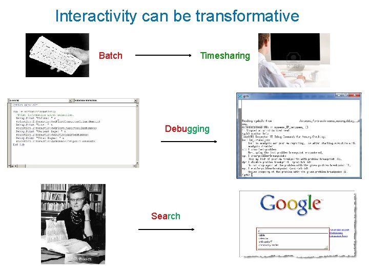 Interactivity can be transformative Batch Timesharing Debugging Search 