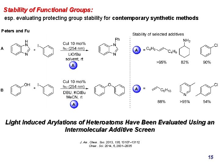 Stability of Functional Groups: esp. evaluating protecting group stability for contemporary synthetic methods Peters Stability of Functional Groups: esp. evaluating protecting group stability for contemporary synthetic methods Peters