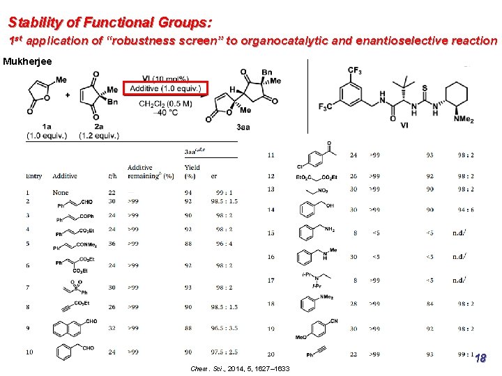Stability of Functional Groups: 1 st application of “robustness screen” to organocatalytic and enantioselective Stability of Functional Groups: 1 st application of “robustness screen” to organocatalytic and enantioselective