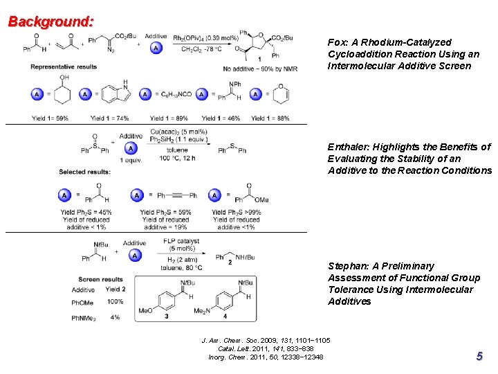 Background: Fox: A Rhodium-Catalyzed Cycloaddition Reaction Using an Intermolecular Additive Screen Enthaler: Highlights the Background: Fox: A Rhodium-Catalyzed Cycloaddition Reaction Using an Intermolecular Additive Screen Enthaler: Highlights the