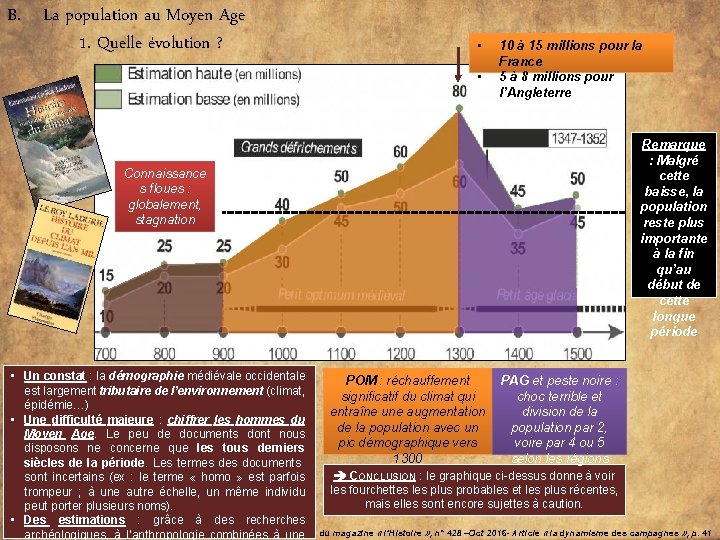 B. La population au Moyen Age 1. Quelle évolution ? • • Connaissance s