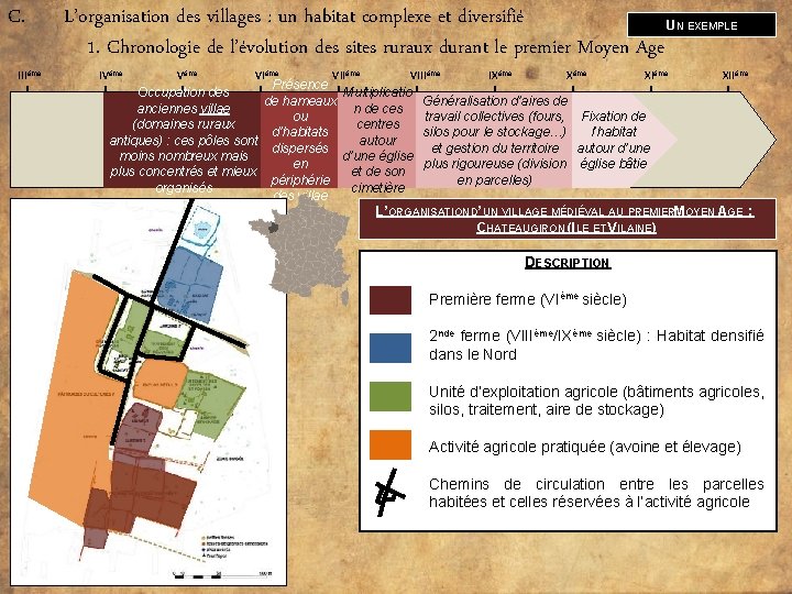 C. IIIème I L’organisation des villages : un habitat complexe et diversifié U 1.