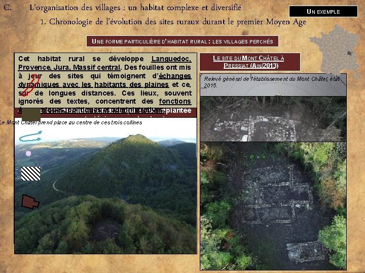 C. L’organisation des villages : un habitat complexe et diversifié U 1. Chronologie de