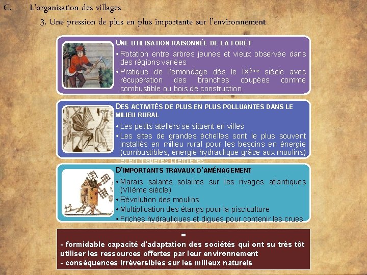 C. L’organisation des villages 3. Une pression de plus en plus importante sur l’environnement