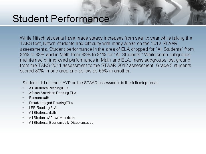 Student Performance While Nitsch students have made steady increases from year to year while