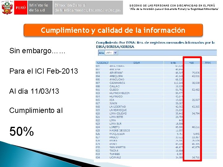 DECENIO DE LAS PERSONAS CON DISCAPACIDAD EN EL PERÚ “Año de la Inversión para