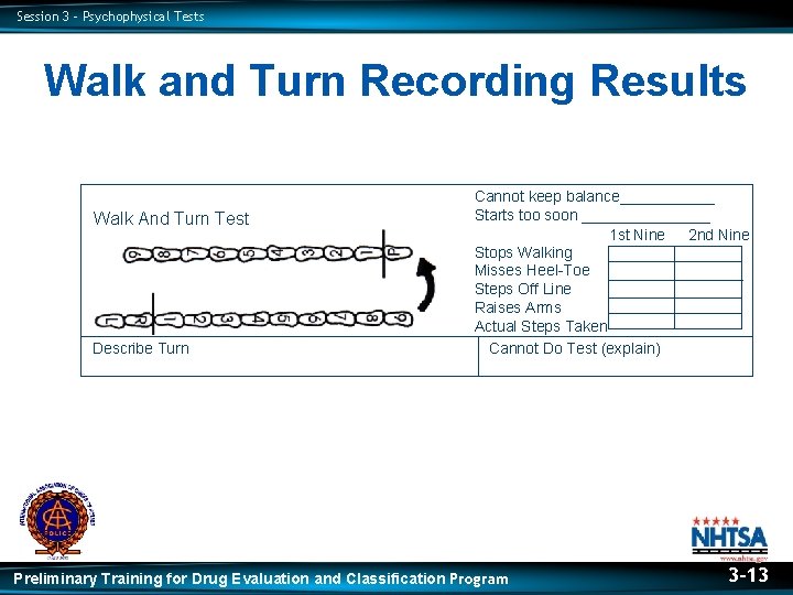 Session 3 – Psychophysical Tests Walk and Turn Recording Results Walk And Turn Test