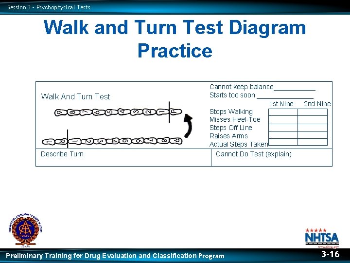 Session 3 – Psychophysical Tests Walk and Turn Test Diagram Practice Walk And Turn