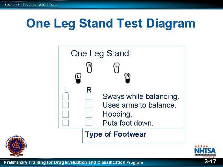 Session 3 – Psychophysical Tests One Leg Stand Test Diagram One Leg Stand: L