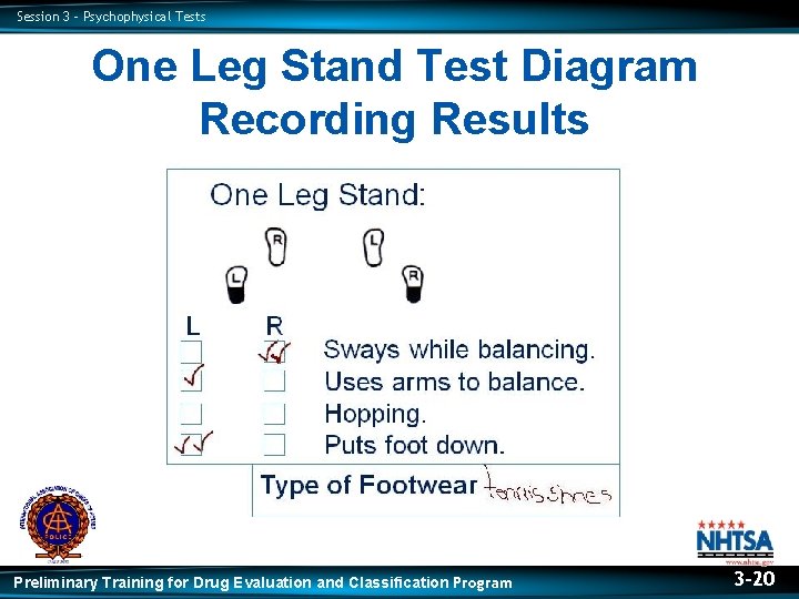 Session 3 – Psychophysical Tests One Leg Stand Test Diagram Recording Results Preliminary Training