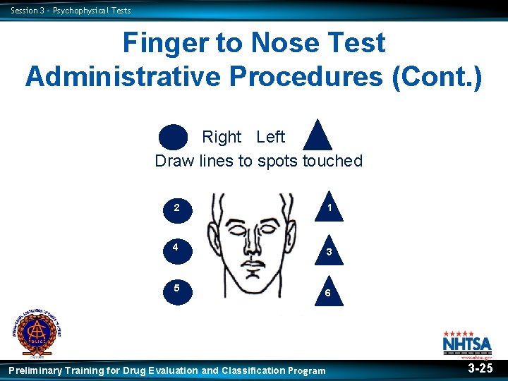 Session 3 – Psychophysical Tests Finger to Nose Test Administrative Procedures (Cont. ) Right