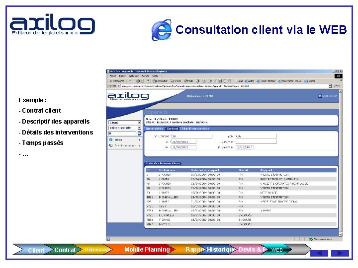 Consultation client via le WEB Exemple : - Contrat client - Descriptif des appareils