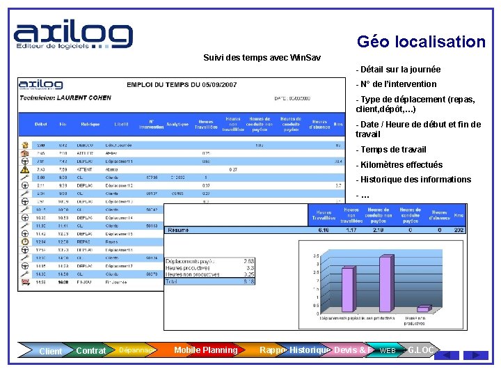 Géo localisation Suivi des temps avec Win. Sav - Détail sur la journée -